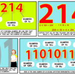 counting_layout3 counting_layout3